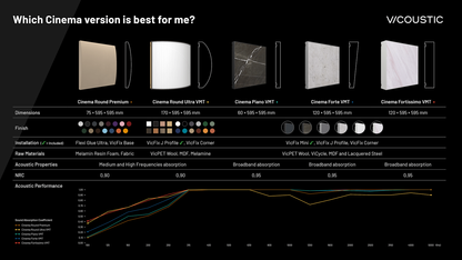 Cinema Round Ultra VMT