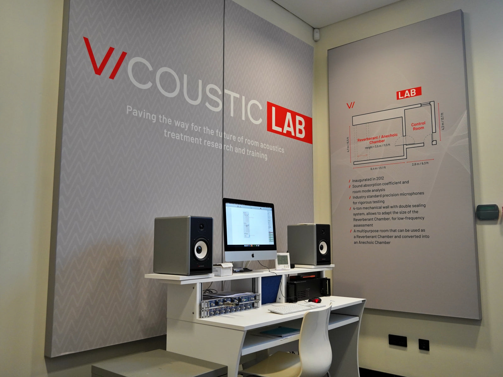 VicSpacer XXL Fixation System for Flat Panel – Vicoustic