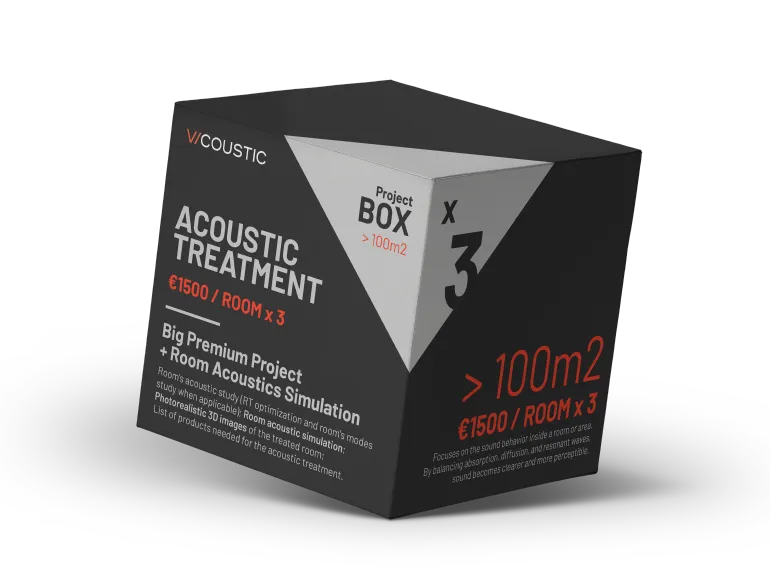 Premium Project + Room Acoustic Simulation x3
